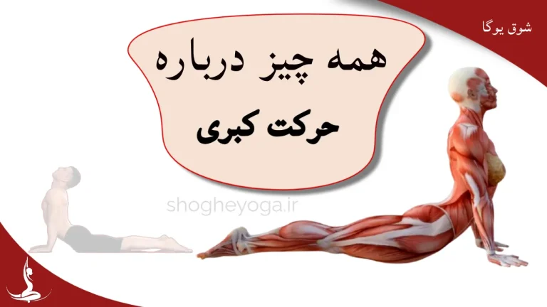 حرکت کبری
