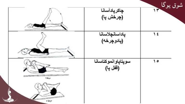 حرکات آزمون سطح یک یوگا
